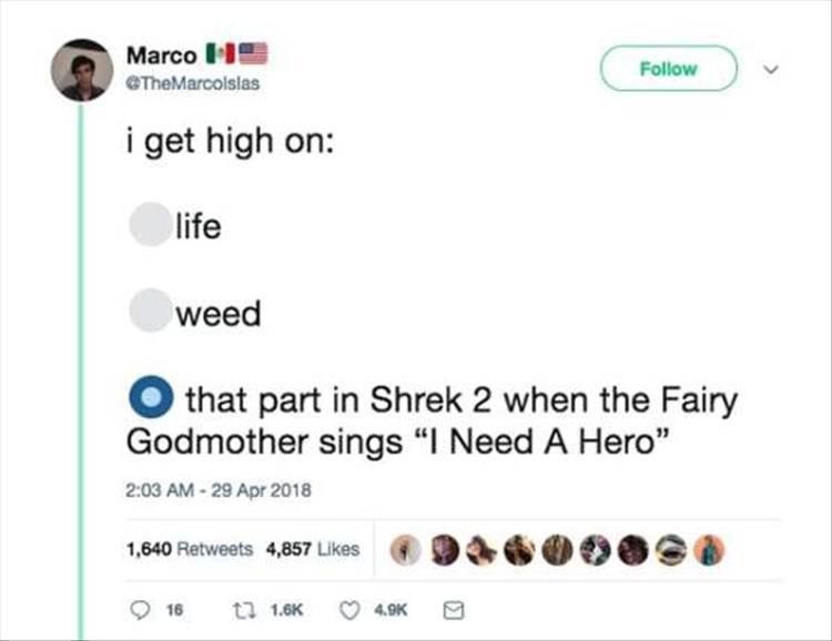 What Are You Getting High On These Days
