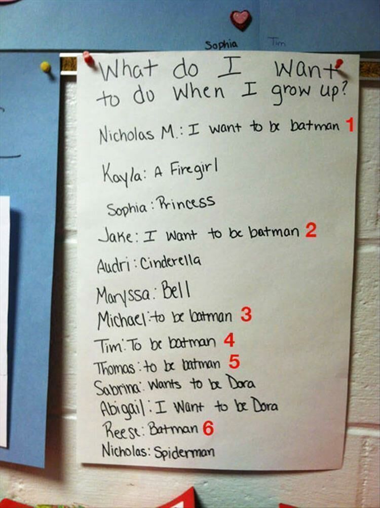 These 15 Kids Are Going Places