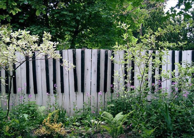 Not All Fences Were Created Equal