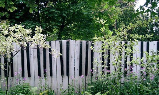 Not All Fences Were Created Equal
